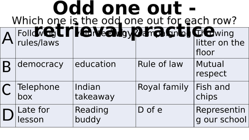 Multiculturalism Citizenship/PSHE