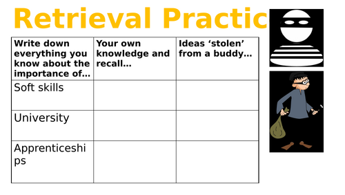 Finance and budgeting PSHE