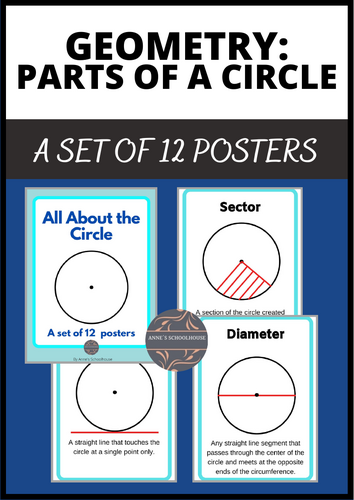 Geometry: Parts of a Circle Posters GCSE