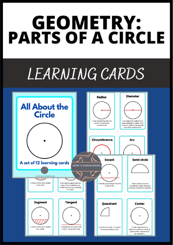 Geometry: Parts of a Circle Learning Cards GCSE