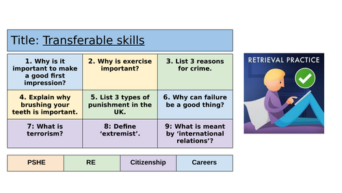 Transferable skills PSHE CAREERS