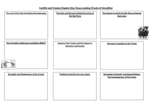 AQA 8145 Conflict and Tension 1918-39 Revision Grids