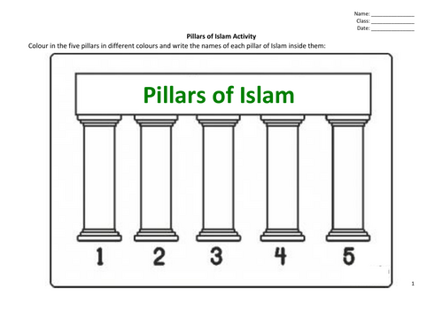 UKS2 RE: Islam - The 5 Pillars