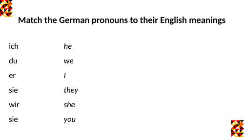 KS4 Starters (Verbs) - Year 9 German