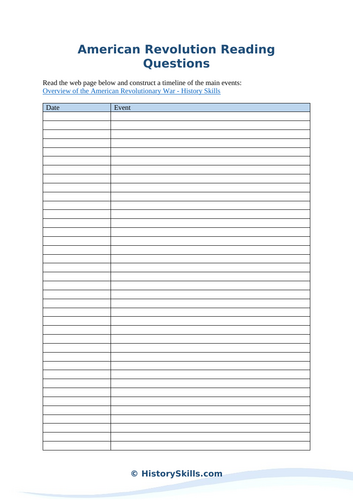 American Revolution Reading Questions Worksheet