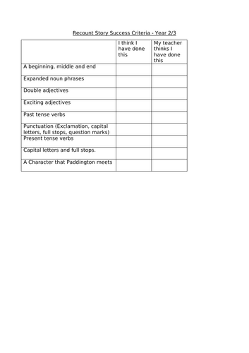 Recount Success Criteria - Year 2/3