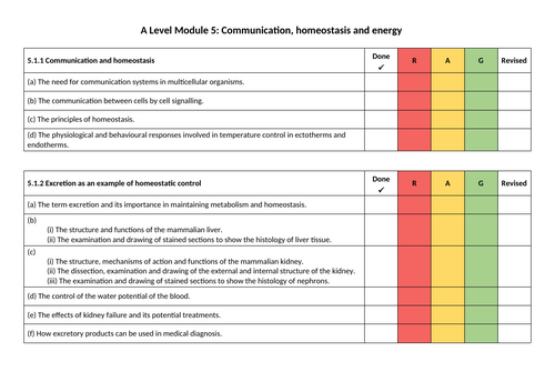 OCR (A) A Level Biology Specification Checklist