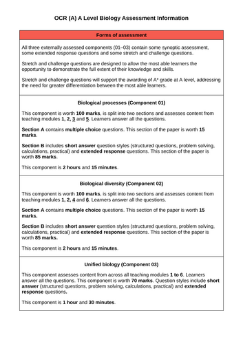 OCR (A) A Level Biology Assessment Overview