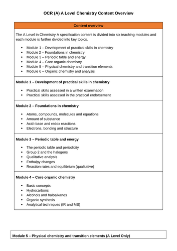 OCR (A) A Level Chemistry Course Overview