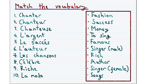 KS4 FR Celebrity vocab - Handwritten match starter