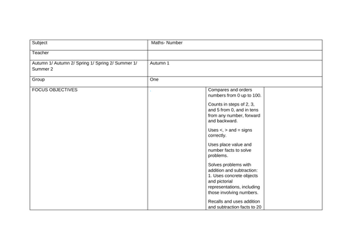 Maths number 4 week long term planning 4 lessons per week