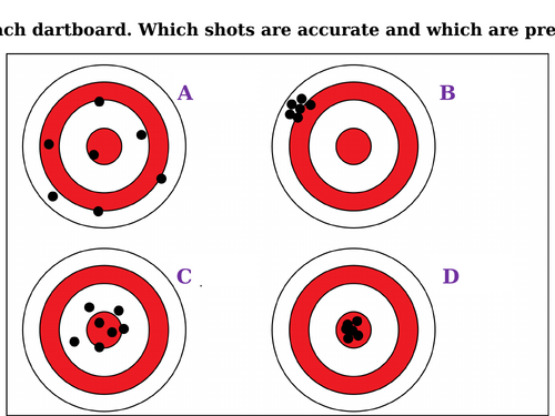 Standard Deviation in Biology
