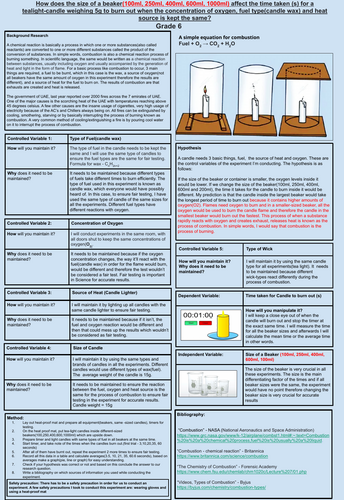 Outstanding Criterion B Poster Science (Completed)