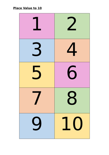 KS1 - Place Value to 10 | Teaching Resources