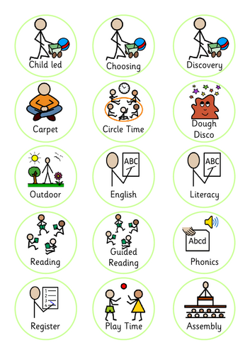 Visual Timetable with Communication Symbols (log slice size)