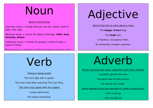 Year 6 Grammar and Punctuation Flashcards - Classroom resource KS2