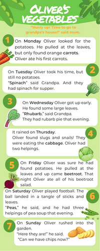 Oliver´s Vegetables Bookmark and Story Sequencing