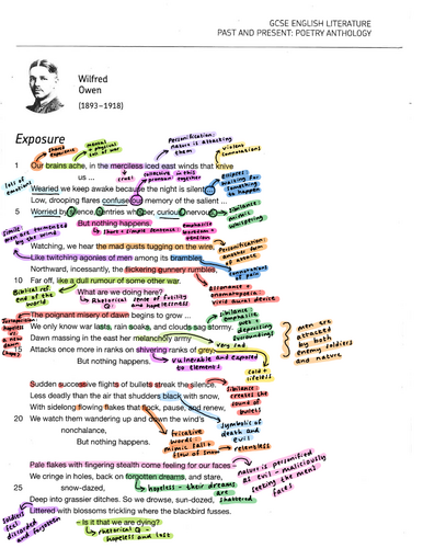 Power and Conflict: Exposure annotated