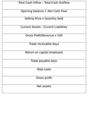 Unit 3 - Personal and Business Finance Formula matching exercise