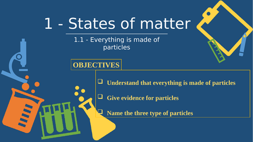 States of matter (IGCSE)