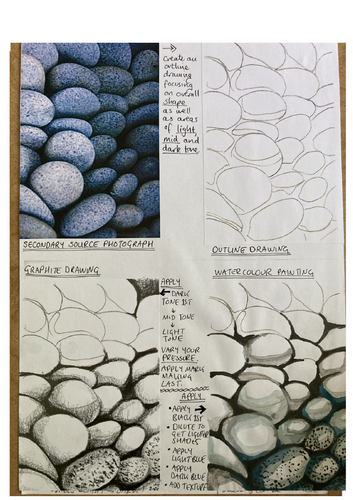 Pebble painting worksheet