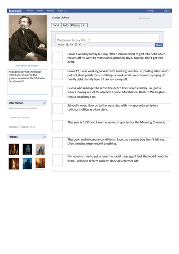 A Christmas Carol marketplace activity.