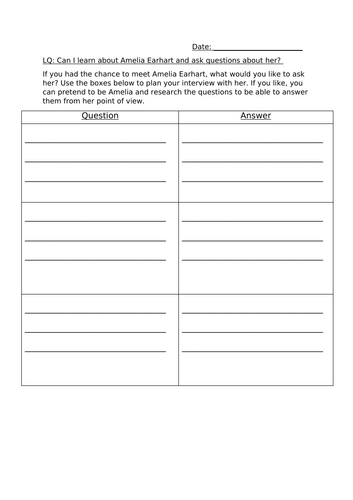 Amelia Earhart - Interview Question and Answer