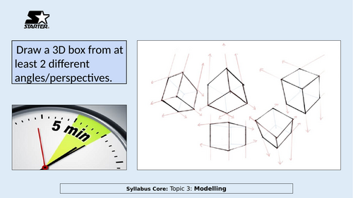 Graphical Modelling IB DT | Teaching Resources