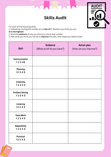 Skills Audit Worksheet