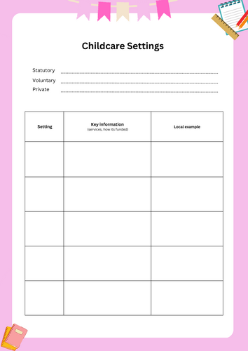 Childcare setting worksheet activity