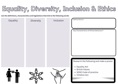 Equality, Diversity and Inclusion