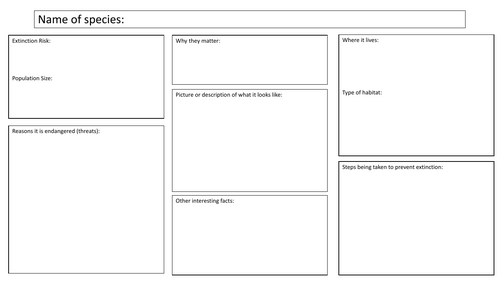 Endangered Species Research Task