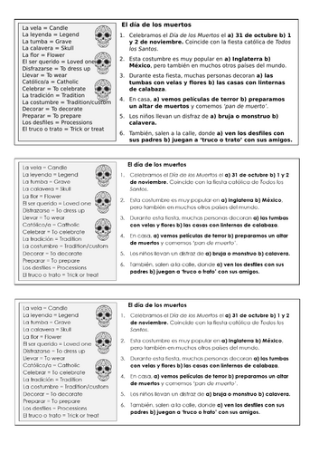 2026 Spanish AQA GCSE Module 2.2 - De fiesta en fiesta