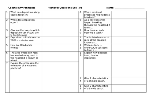 Coasts Retrieval Questions