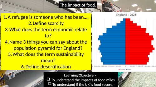 Food Resources