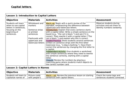 KS1 - Capital Letters (5 lessons)