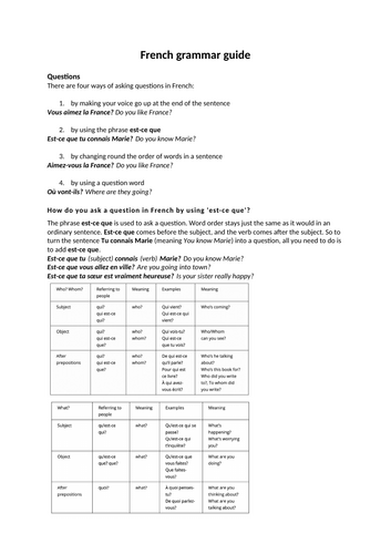 French grammar guide for A Level