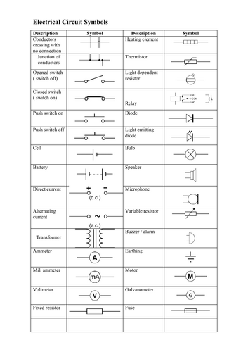 Electric circuit symbols