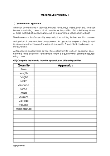 KS3 Worksheets Booklet Working Scientifically 1