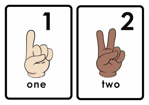 1-20 Number Cards for Display