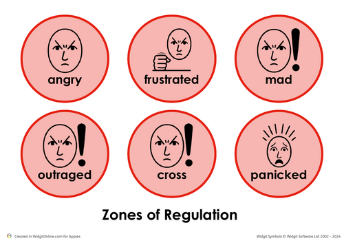 Zones of regulation circle display emotions