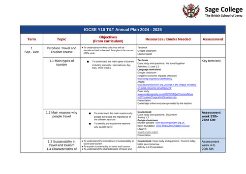 IGCSE Travel and Tourism annual plans for year 10 and year 11