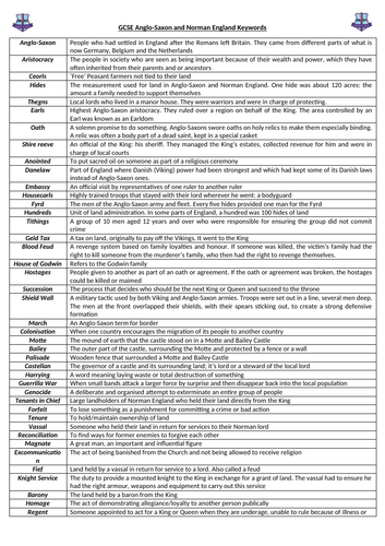 GCSE Edexcel Anglo-Saxon and Norman Keywords