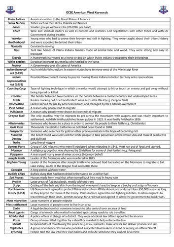 GCSE Edexcel American West Keywords