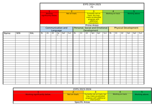 EYFS Assessment Tracker