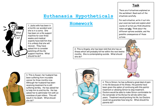 Introduction To Euthanasia - Template Lesson - Resource Pack