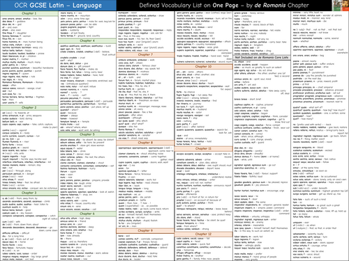 OCR GCSE Latin vocabulary list on 1 page by de Romanis Chapter