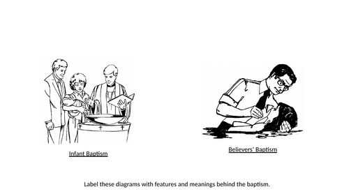 Christian Practices - Baptism