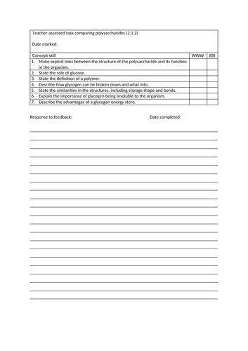 Feedback task on polysaccharides