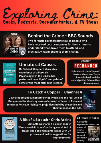 Criminology - books, podcasts, documentaries and tv show poster